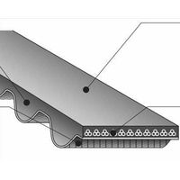 バンドー化学 14M形 HTSベルト 1092-14M115 ゴム 幅115mm ゴム 伝動機