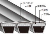 oh[w p[XN B` 2-B250