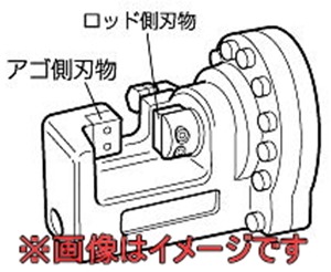 オグラ純正　ＨＢＣ－１６　替刃 1セット　　 鉄筋カッター オグラ カッター替刃(スタンダード) HBC-16DI・HBC-16・HBC-816・HBC