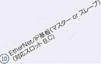 NACHI (i`) sz CFD-OP130-E EtherNet/IP (IvVԍ10) MZ04/MZ07p