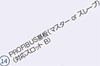 NACHI (i`) sz CFD-OP132-D PROFIBUS (IvVԍ14) MZ04/MZ07p
