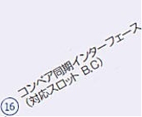 NACHI (ナチ) 不二越 CFD-OP47-A コンベア同期インターフェース (オプション番号16) MZ04/MZ07兼用