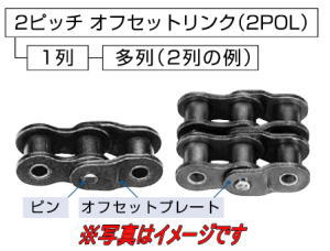 椿本チエイン RSローラチェーン用 オフセットリンク RS25-1-2POL RS