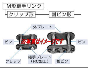 椿本チエイン RS120-2-MWJL (RS120-2-JL) RSローラチェーン用