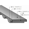 RC`(76.2mm) S